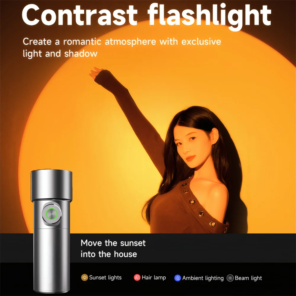 4色/20種類のゴボフィルター付きLED写真用フラッシュライ - Photography Lighting Brands のレビューと価格