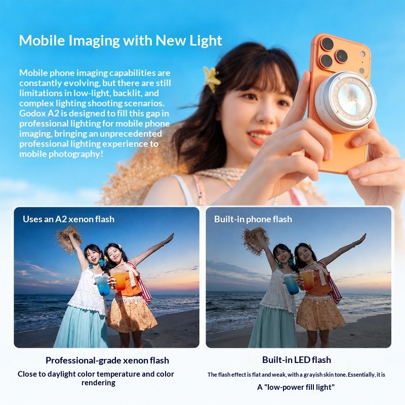Godox A2 スマートフォン用キセノンフラッシュ Mag - Photography Lighting Brands のレビューと価格