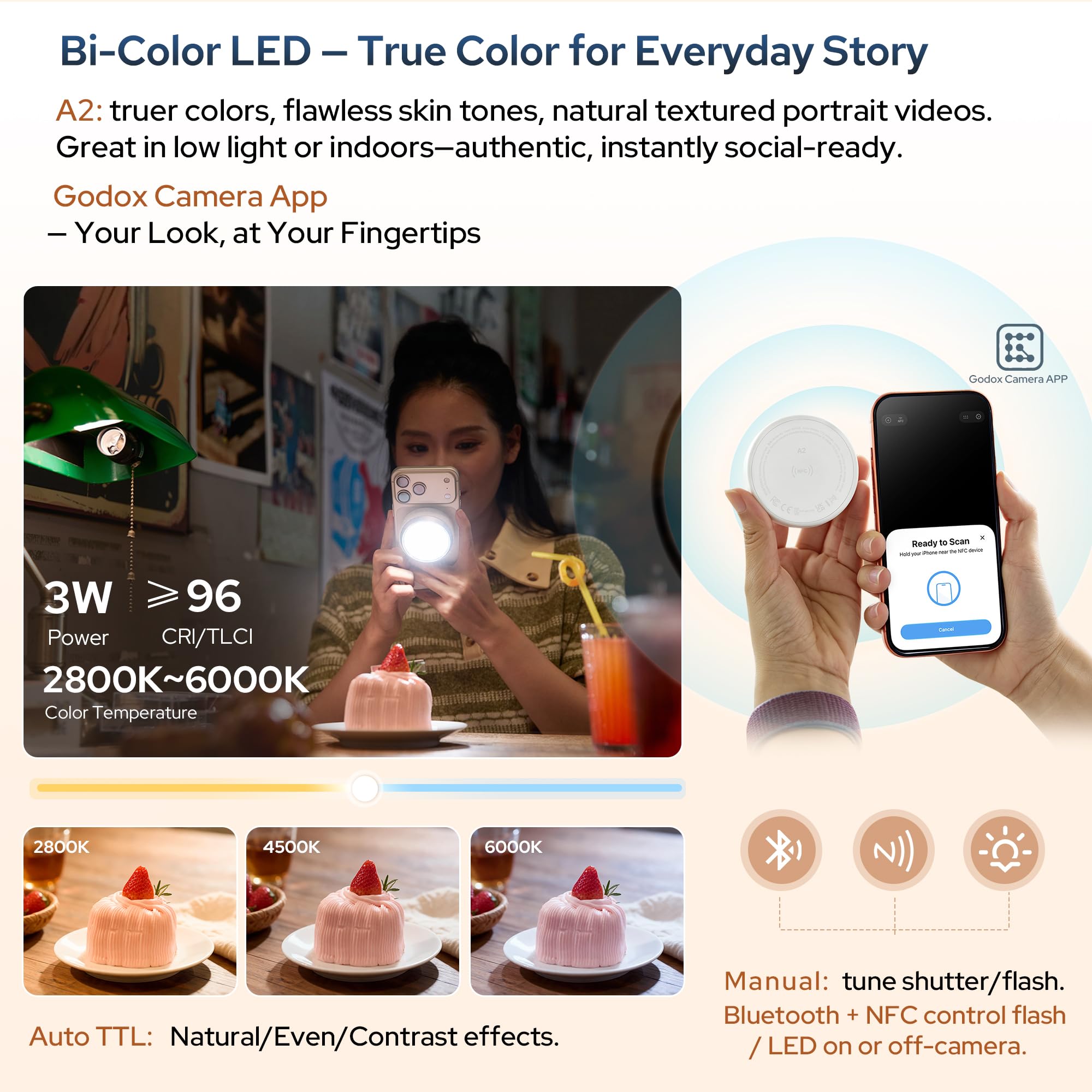 Godox A2 スマートフォン用キセノンフラッシュ（iPh - Photography Lighting Brands のレビューと価格